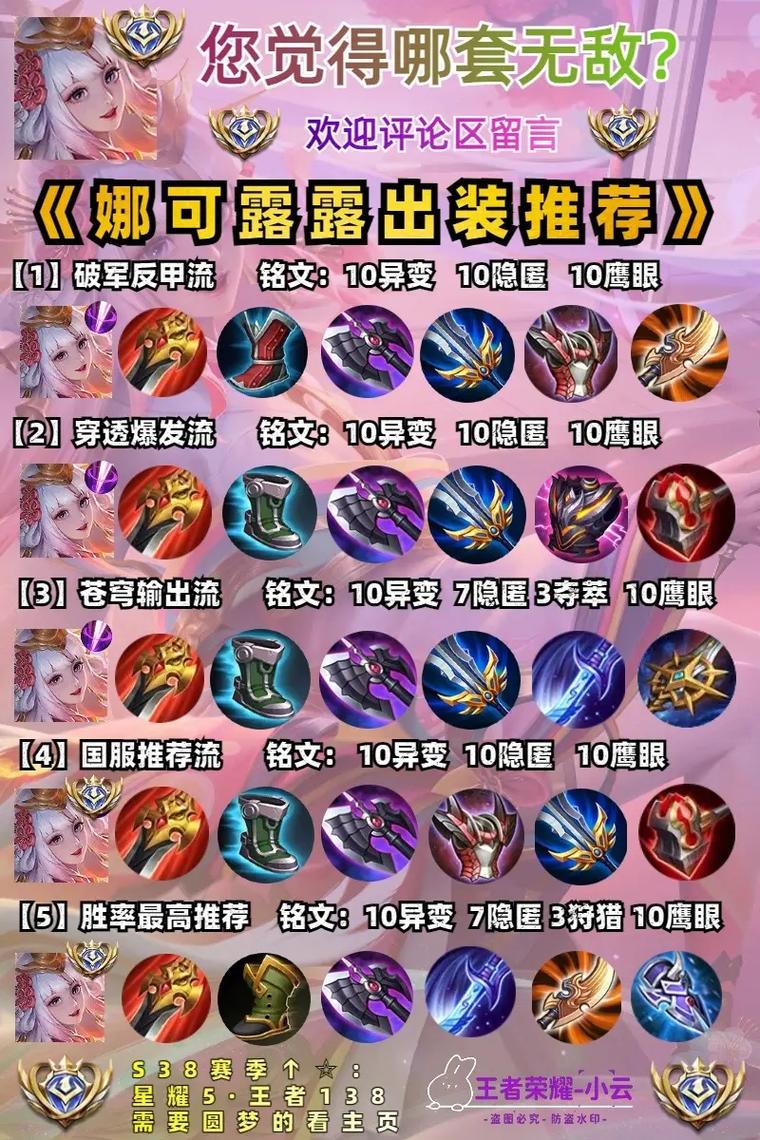 王者荣耀露娜的出装_王者荣耀露娜出装攻略-第1张图片-屿企游戏网