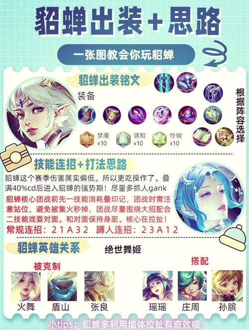 王者荣耀铭文槽攻略详解-王者中铭文-第1张图片-屿企游戏网
