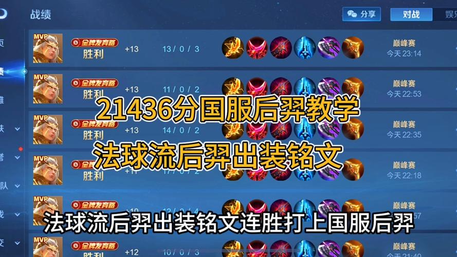 王者荣耀后羿团战攻略视频-王者荣耀后羿开团-第2张图片-屿企游戏网