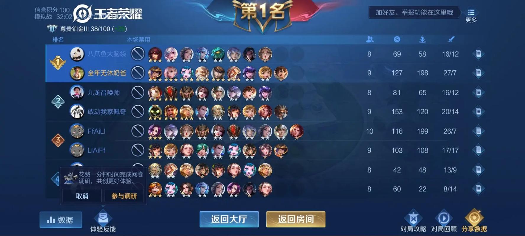 王者荣耀自走棋对比攻略，王者自走棋最强打法-第4张图片-屿企游戏网