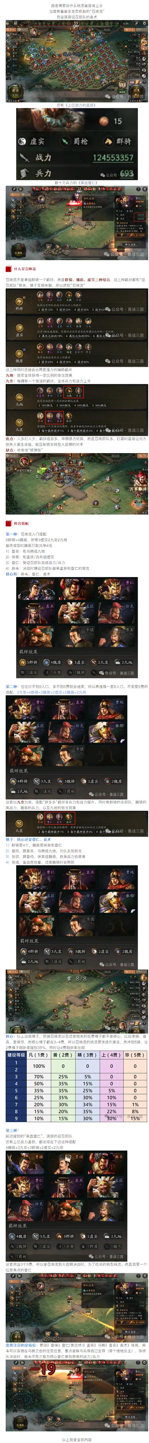 王者荣耀官方自走棋攻略-王者荣耀自走棋攻略2021-第5张图片-屿企游戏网