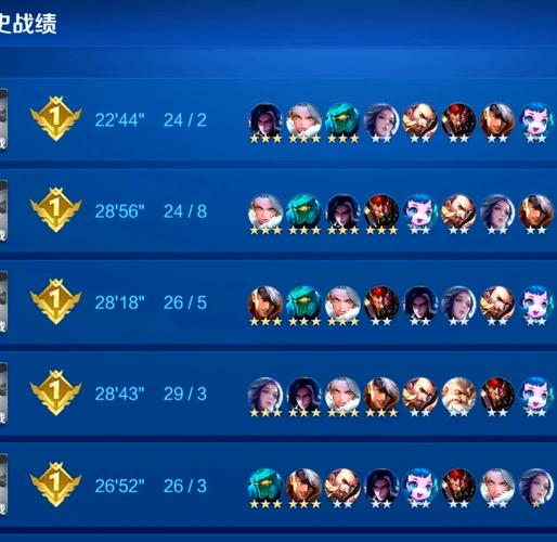 王者荣耀官方自走棋攻略-王者荣耀自走棋攻略2021-第6张图片-屿企游戏网
