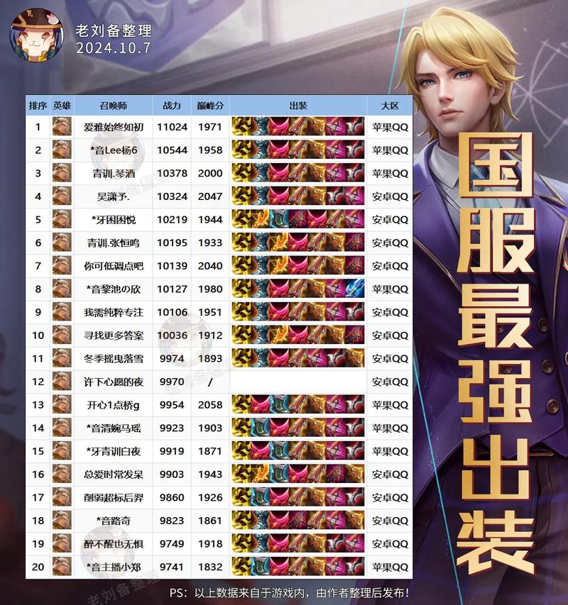 王者荣耀后羿符文攻略-后羿的符文怎么出-第3张图片-屿企游戏网