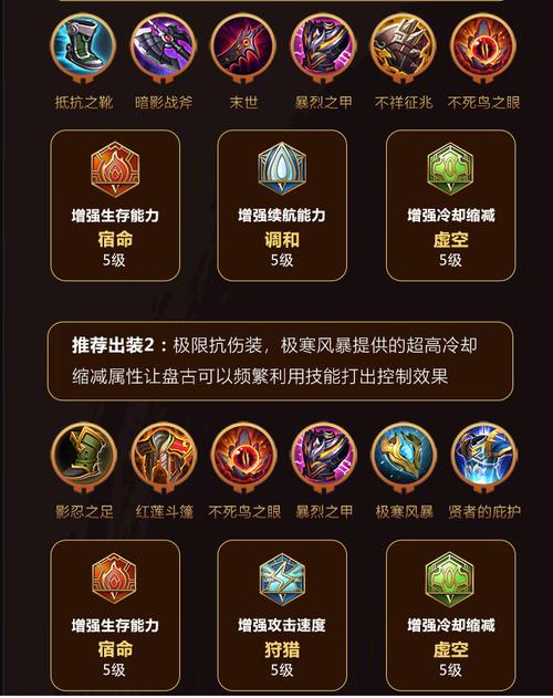 王者荣耀关羽上分攻略图_王者荣耀关羽打法攻略-第4张图片-屿企游戏网
