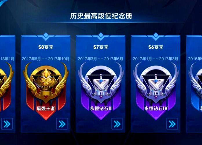 包含王者荣耀青铜战士攻略的词条-第2张图片-屿企游戏网