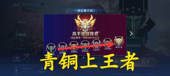 包含王者荣耀青铜战士攻略的词条-第4张图片-屿企游戏网