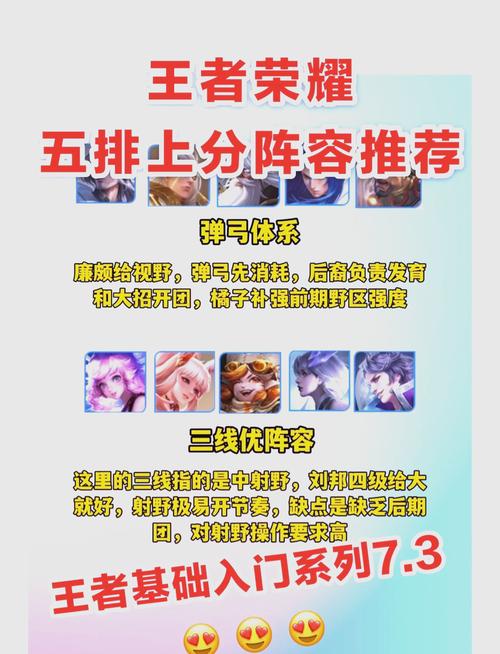 王者荣耀5对5攻略-王者五对五游戏-第5张图片-屿企游戏网