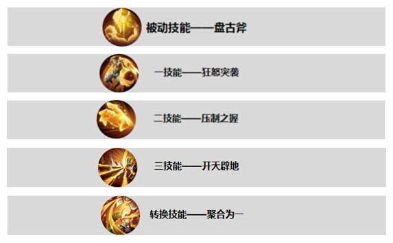 乱世王者荣耀新区攻略最新_乱世王者新区公告-第4张图片-屿企游戏网