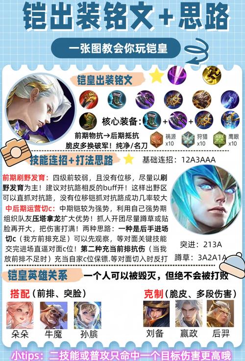 王者荣耀恺出装顺序-恺 出装-第1张图片-屿企游戏网