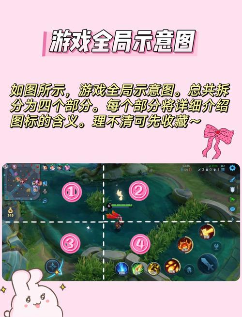 王者荣耀攻略官方网站-王者荣耀攻略网站哪个好-第3张图片-屿企游戏网