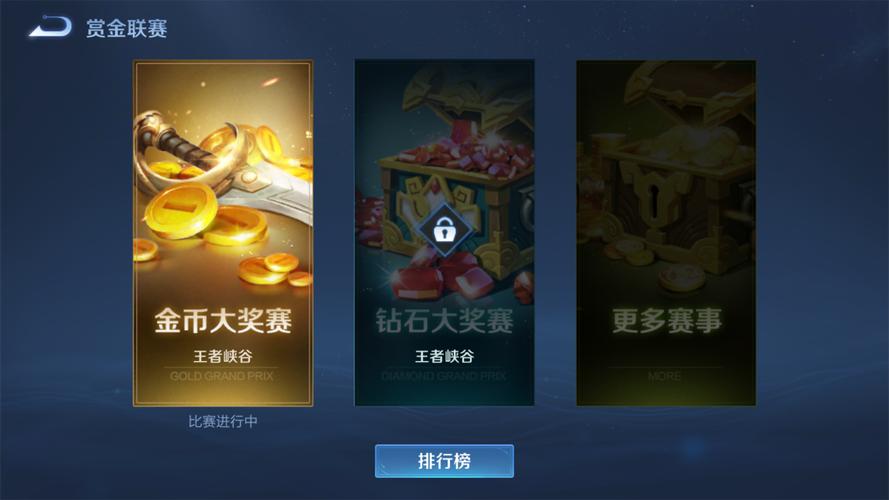 关于王者荣耀刷金币攻略的信息-第1张图片-屿企游戏网