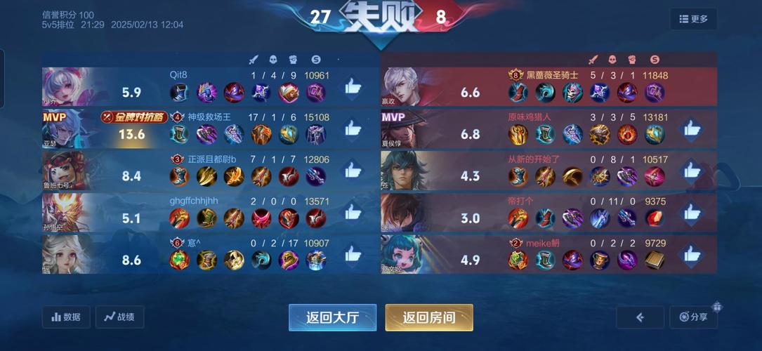 王者荣耀嬴政后排攻略，王者荣耀嬴政后期厉害吗-第4张图片-屿企游戏网