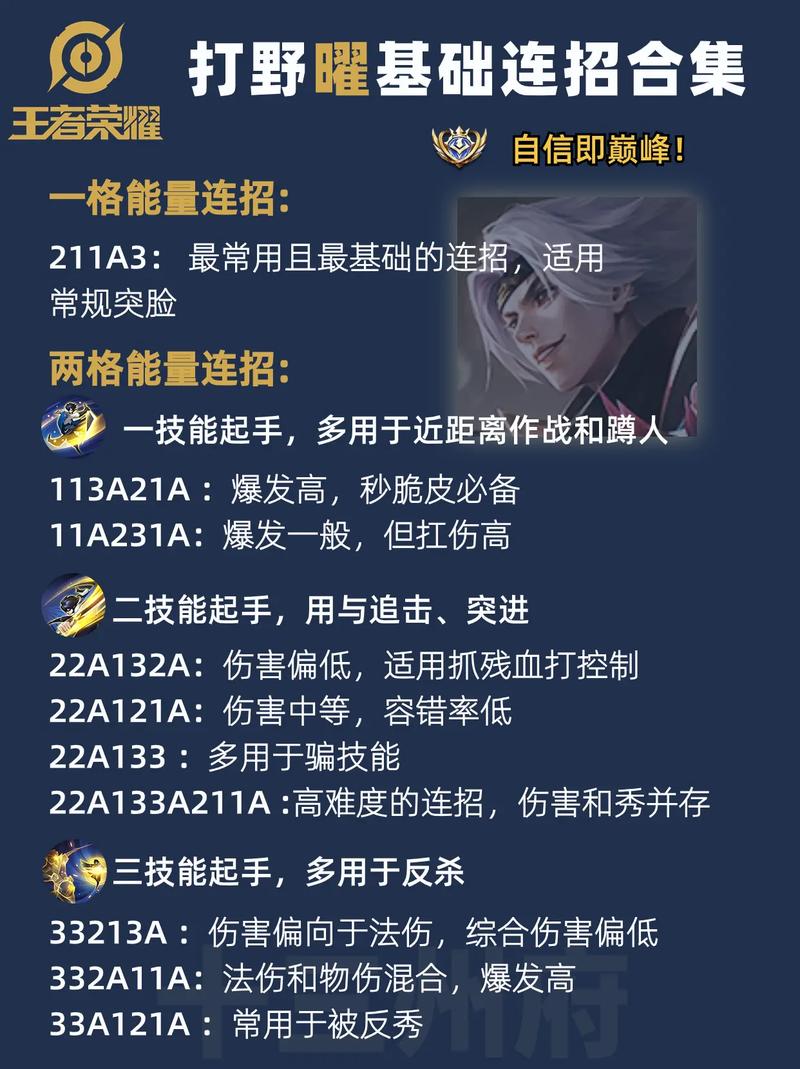 王者荣耀新手必看攻略_王者荣耀新手必看攻略视频-第3张图片-屿企游戏网