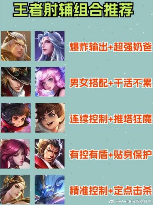 王者荣耀射手流攻略视频，王者荣耀 射手攻略-第3张图片-屿企游戏网