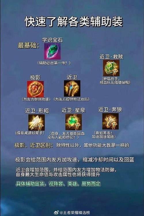 王者荣耀武器合成攻略-王者武器合成费用-第5张图片-屿企游戏网