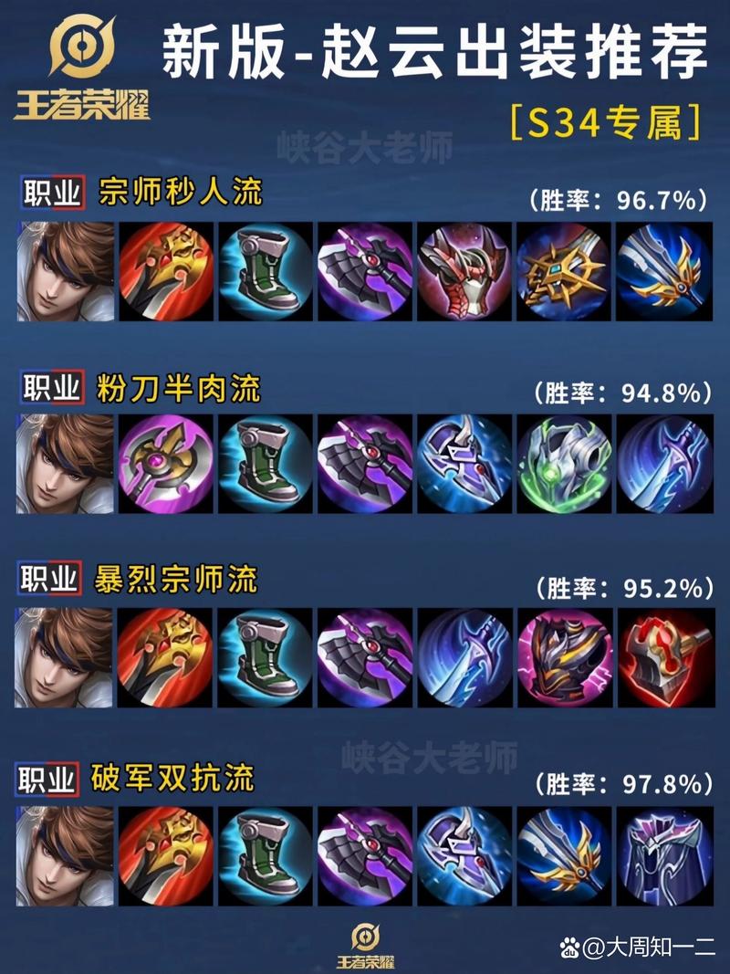 王者荣耀赵云攻略，王者荣耀赵云攻略最新-第2张图片-屿企游戏网