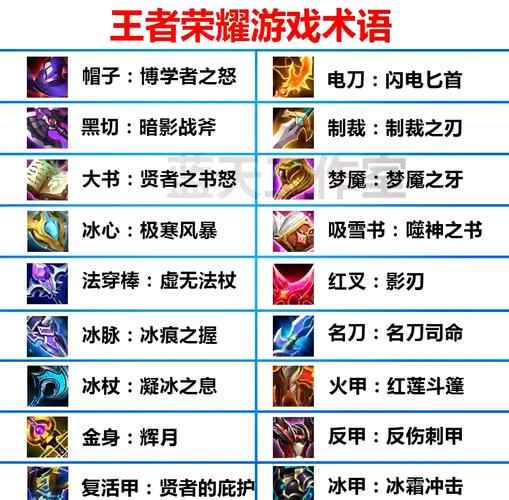 王者荣耀重拳攻略图解_重伤 王者荣耀-第1张图片-屿企游戏网 王者荣耀重拳攻略图解_重伤 王者荣耀-第1张图片-屿企游戏网