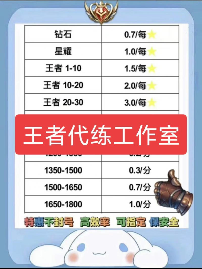 王者荣耀斧头帮出装_王者荣耀里用斧头的英雄
