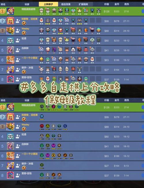 王者荣耀自走棋武器攻略_王者荣耀自走棋武器攻略大全-第2张图片-屿企游戏网