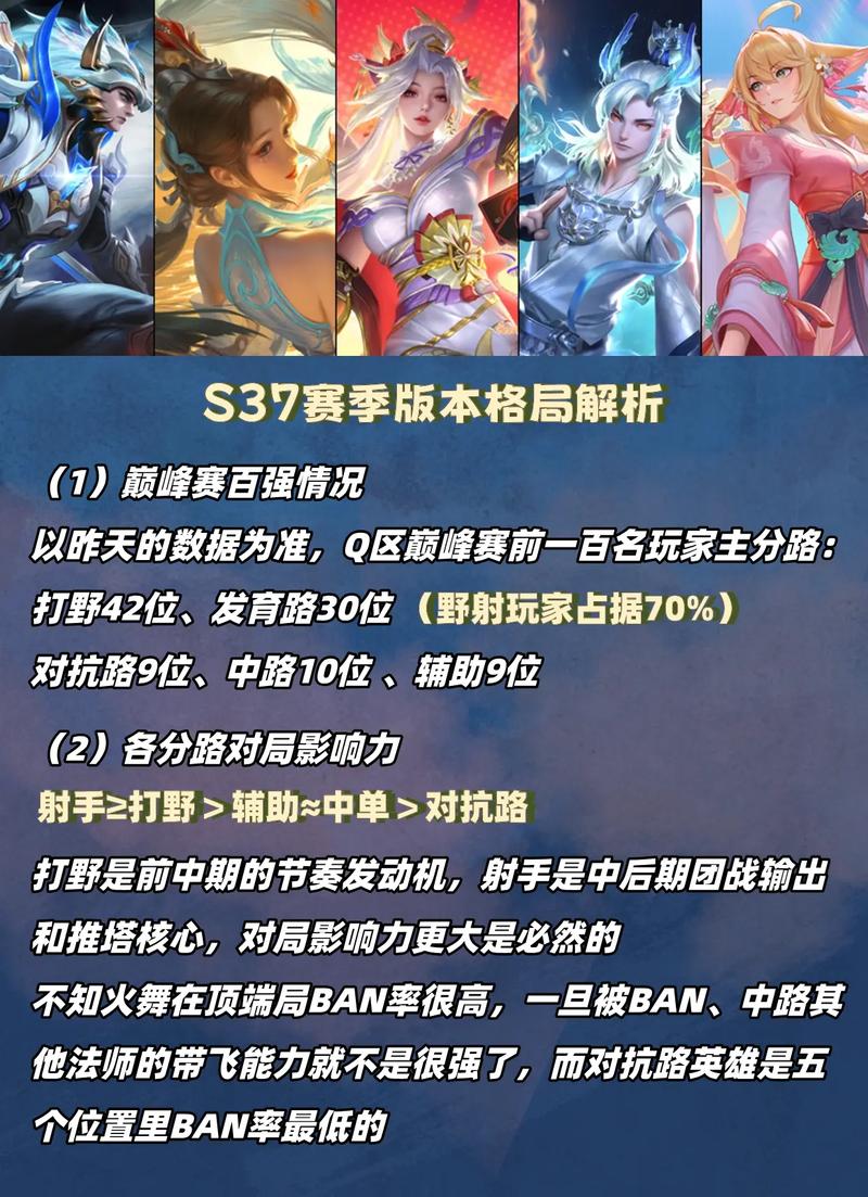 王者荣耀现实版攻略视频-王者荣耀现实版攻略视频下载-第5张图片-屿企游戏网