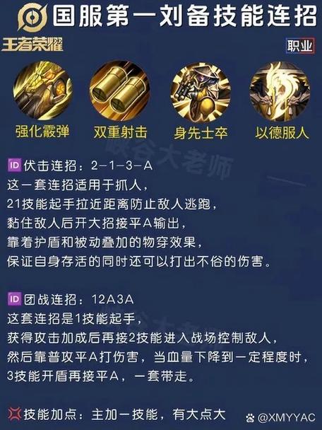 王者荣耀刘备最强出装攻略，王者荣耀刘备最强出装攻略图-第3张图片-屿企游戏网