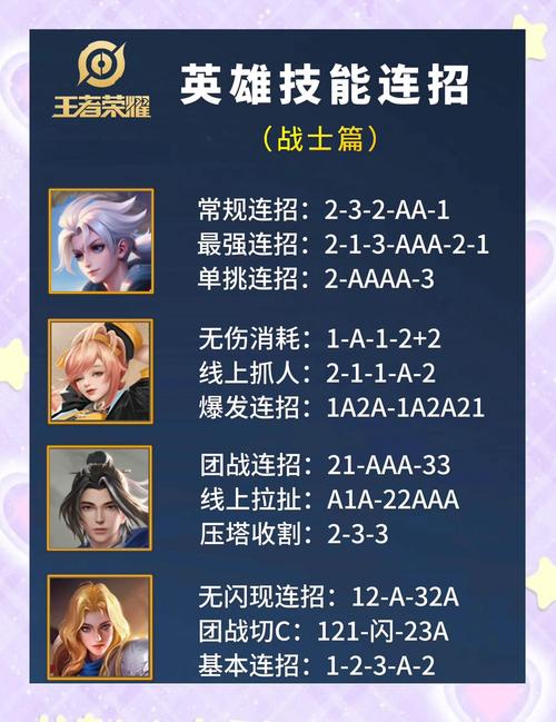 王者荣耀战士升级技巧攻略，王者战士阵容怎么打-第3张图片-屿企游戏网