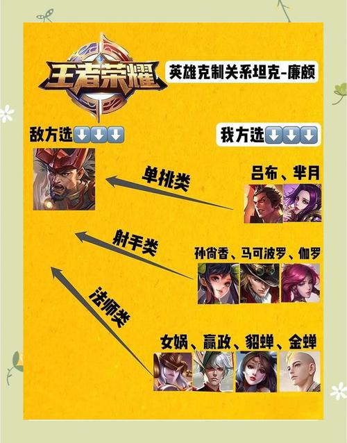 王者荣耀惩戒升级攻略详细_王者荣耀惩戒优先顺序-第3张图片-屿企游戏网