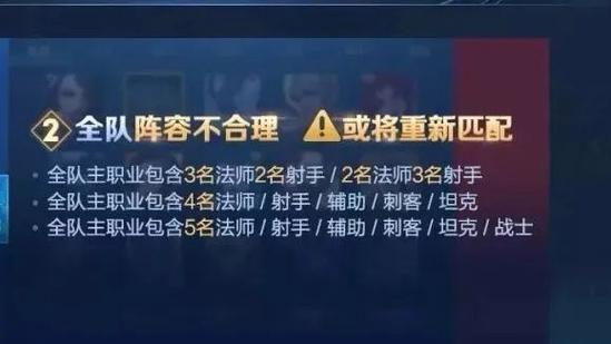 王者荣耀惩戒升级攻略详细_王者荣耀惩戒优先顺序-第4张图片-屿企游戏网