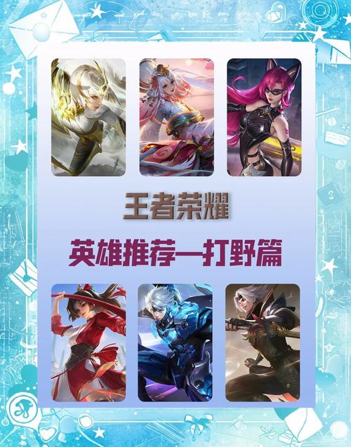 王者荣耀明星攻略系统-王者荣耀明星赛阵容