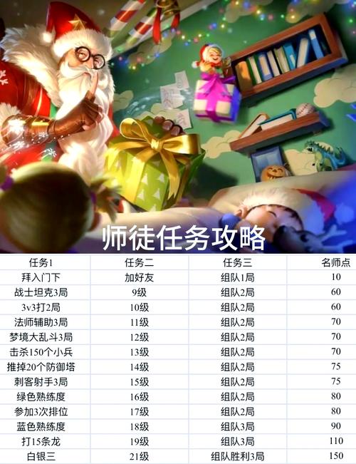 王者荣耀新举动攻略-王者荣耀新举措-第2张图片-屿企游戏网