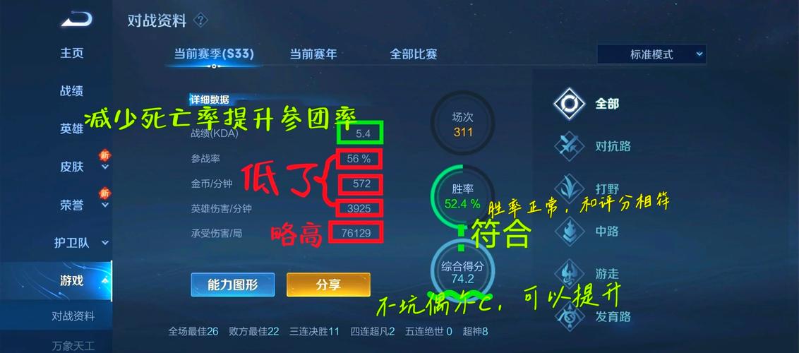 王者荣耀进攻中路攻略技巧，王者荣耀进攻型英雄-第2张图片-屿企游戏网