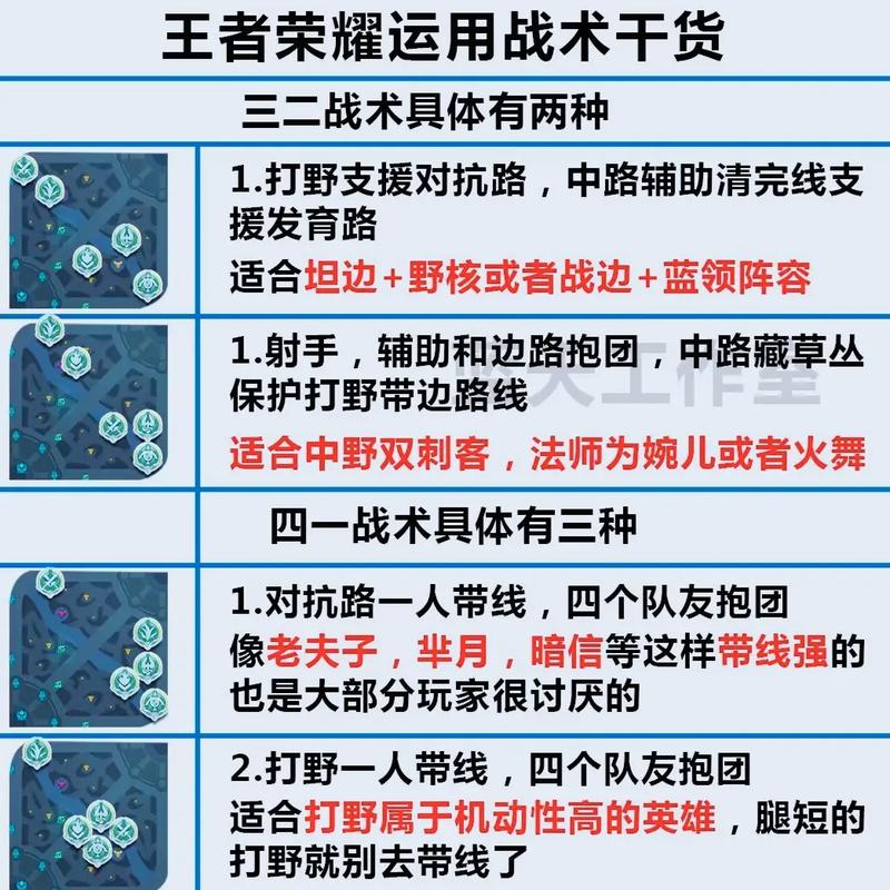 王者荣耀打野攻略-王者荣耀打野攻略最新
