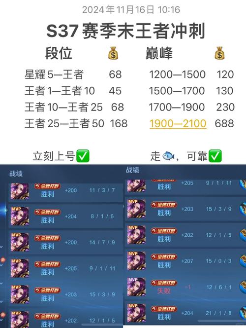 王者荣耀段位结算攻略_王者荣耀段位结算攻略最新