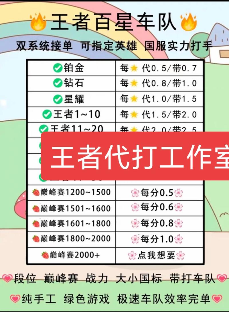 王者荣耀起跑线攻略图_王者荣耀跑线是什么意思-第4张图片-屿企游戏网