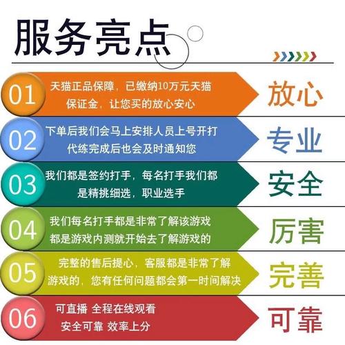 王者荣耀赏金赛攻略，王者荣耀赏金赛技巧2020