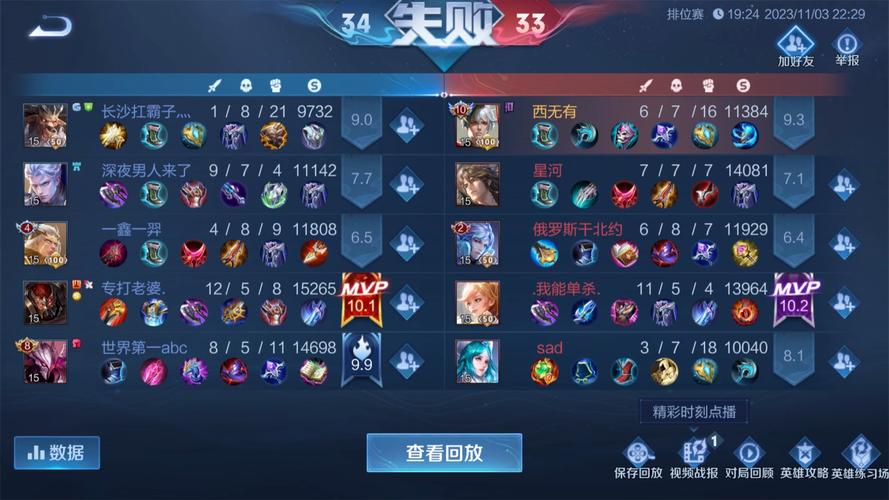 王者荣耀巅峰赛高分段攻略，王者巅峰赛高分段多少分-第6张图片-屿企游戏网