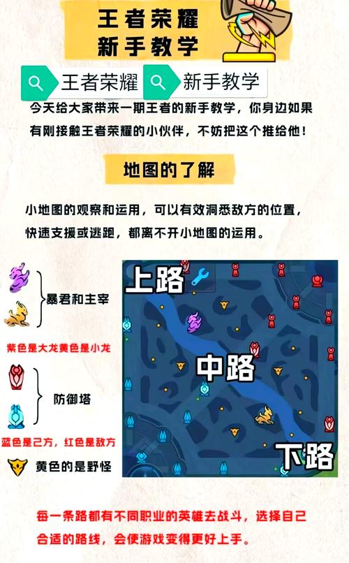 王者荣耀英雄怎么进攻略，王者荣耀英雄攻略怎么上-第2张图片-屿企游戏网