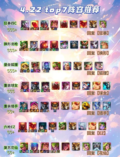 王者荣耀之自走棋攻略视频-王者荣耀王者自走棋-第4张图片-屿企游戏网