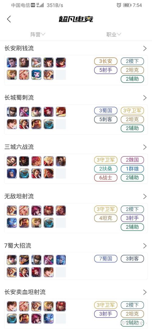 王者荣耀之自走棋攻略视频-王者荣耀王者自走棋-第6张图片-屿企游戏网