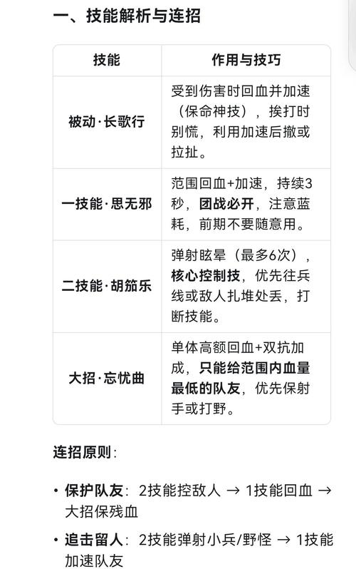 关于王者荣耀的攻略-关于王者荣耀的攻略大全-第5张图片-屿企游戏网