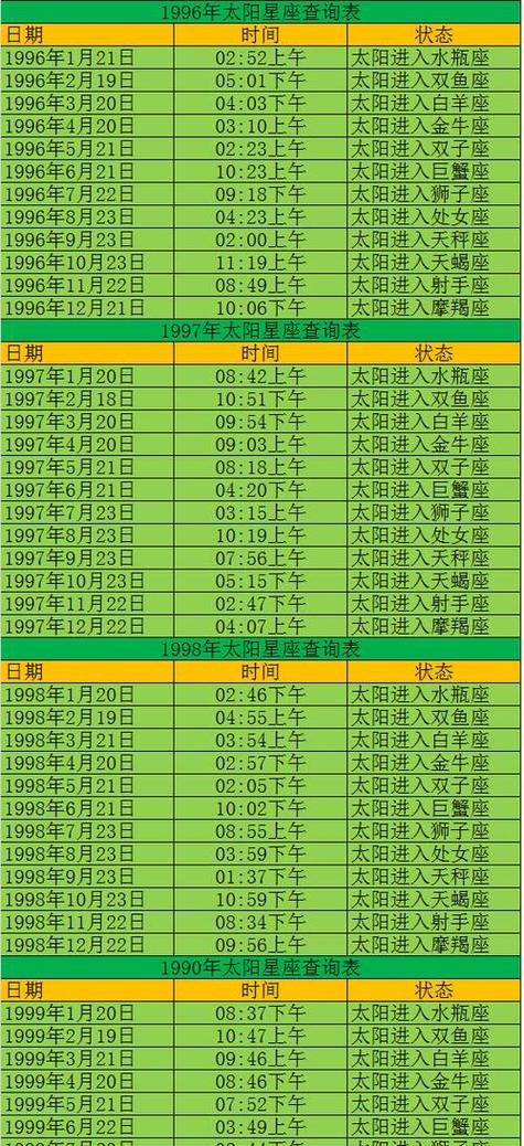 王者荣耀审判天使攻略技巧，王者荣耀审判天使攻略技巧视频-第3张图片-屿企游戏网