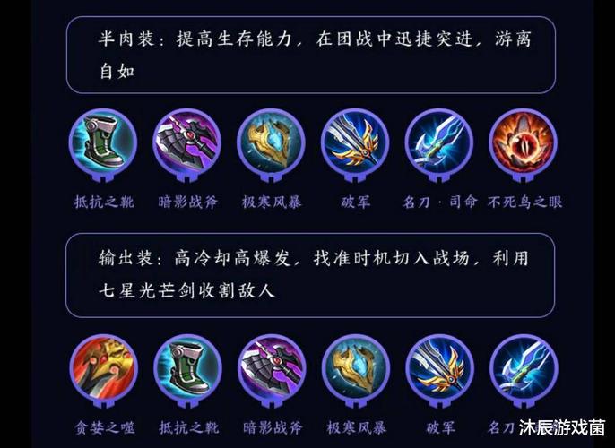 王者荣耀夏特洛出装_夏特洛怎么出装