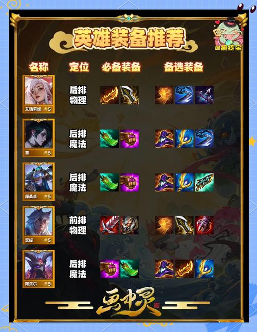 王者荣耀水晶切割攻略，王者荣耀水晶教学-第2张图片-屿企游戏网