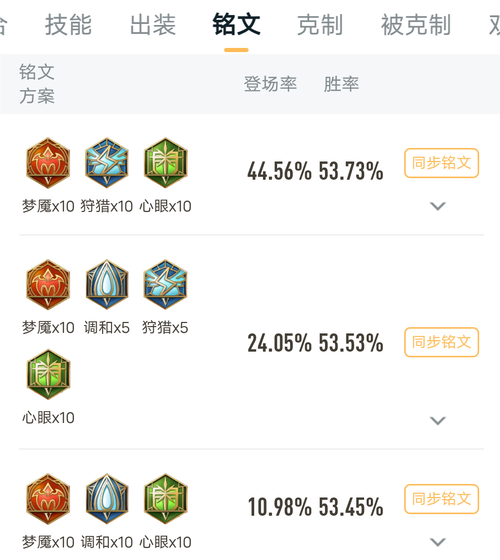王者荣耀出装的顺序_王者荣耀出装顺序可以打乱吗-第4张图片-屿企游戏网