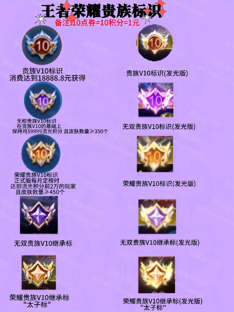 王者荣耀出攻略的人多吗，王者荣耀攻略什么意思-第6张图片-屿企游戏网