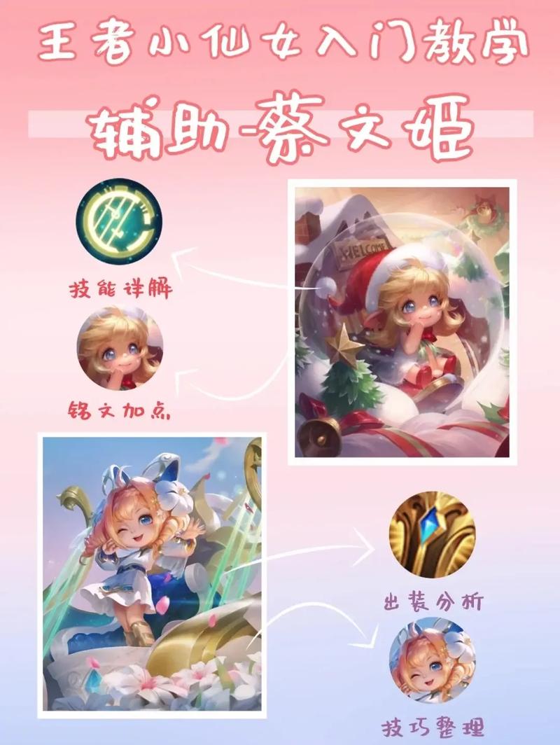 王者荣耀菜文姬出装-菜文姬的铭文-第3张图片-屿企游戏网