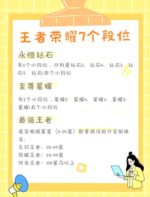 王者荣耀白银战士攻略视频-王者荣耀白银怎么打-第3张图片-屿企游戏网