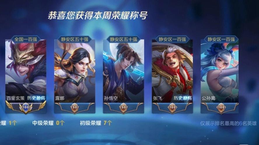王者荣耀精英战攻略图_王者英雄精英-第3张图片-屿企游戏网