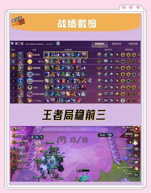 王者荣耀精英战攻略图_王者英雄精英-第6张图片-屿企游戏网
