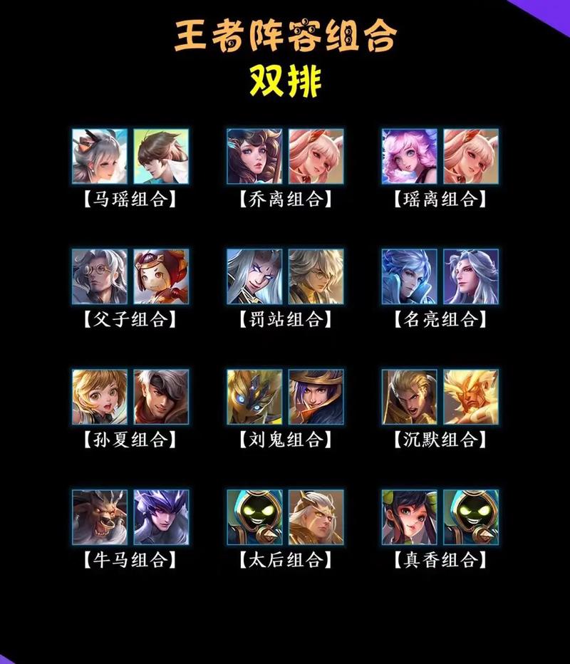 王者荣耀英雄新手攻略，王者荣耀新手英雄教学-第5张图片-屿企游戏网